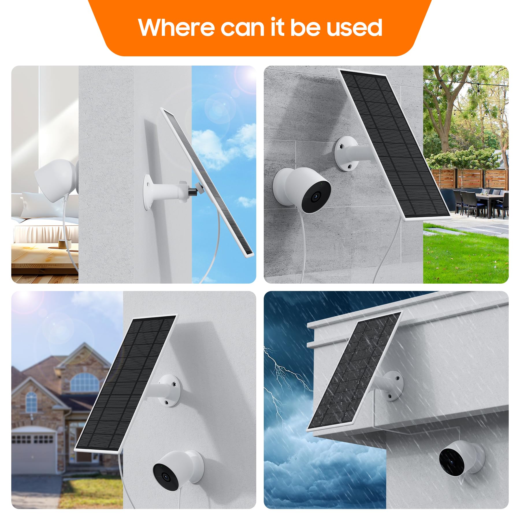 Loqdivr panel shedding water during rain proving IP65 weather protection