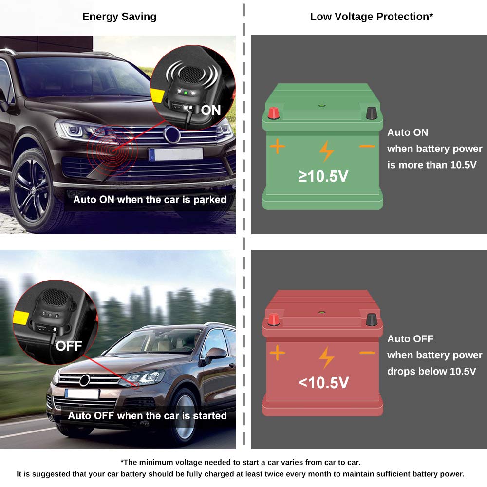 Loraffe heat-resistant casing detail for reliable under-hood durability