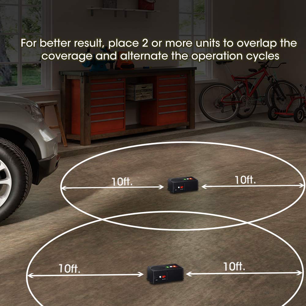 Loraffe in garage near parked car illustrating versatile placement and added vehicle protection