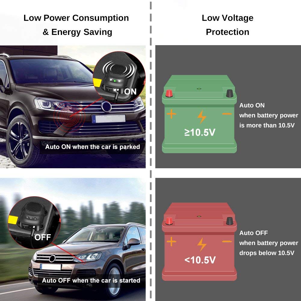 loraffe low voltage cutoff label indicating battery protection feature