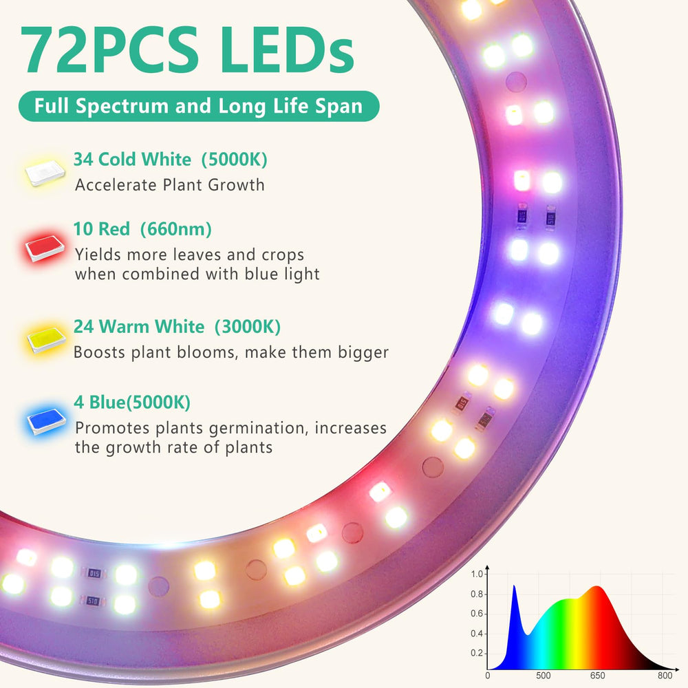 LORDEM long cord and plug detail enabling flexible placement benefit