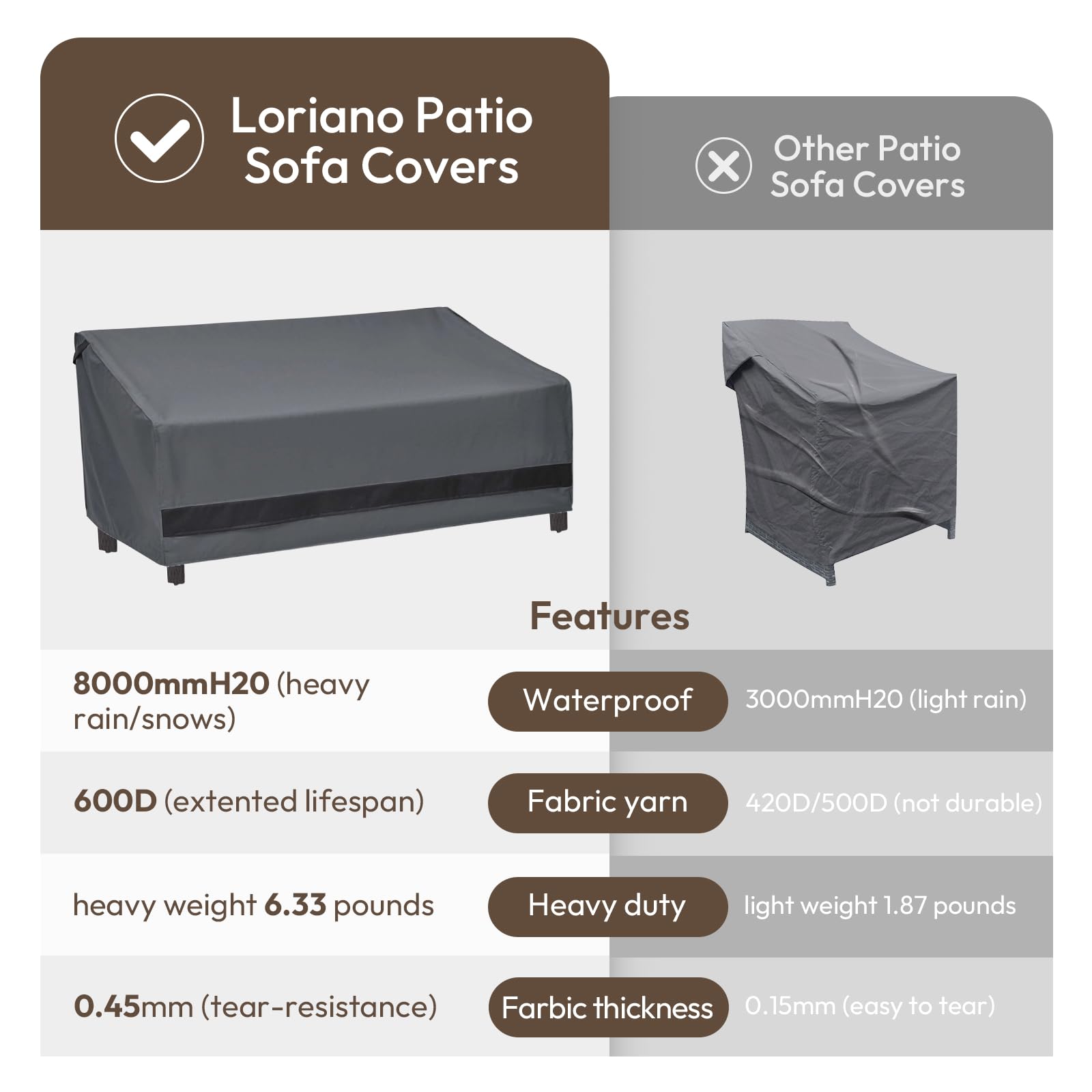 loriano covered sofa in garden setting emphasizing outdoor protection and style