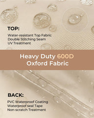 loriano padded handle and vent detail for easy removal and reduced condensation