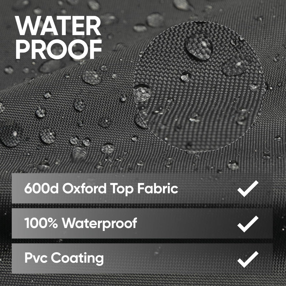 loriano PVC coating detail highlighting waterproof protection and sun resistance