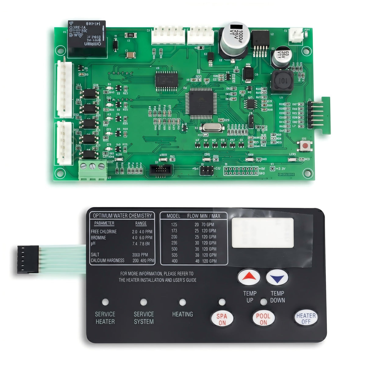 LOTMOVE control board front view showing layout and mounting points for easy replacement