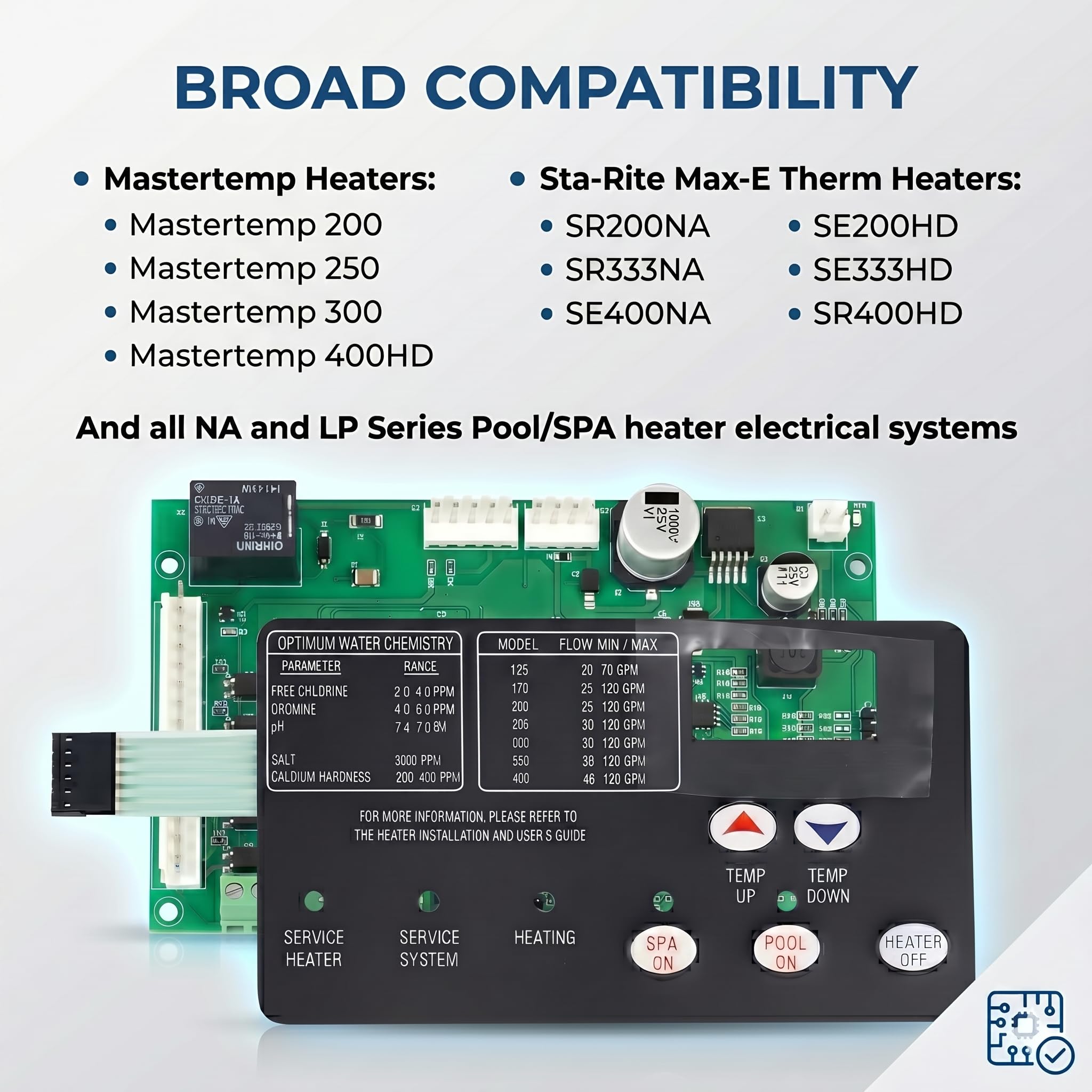 LOTMOVE control board installed inside a Pentair MasterTemp heater demonstrating fitment