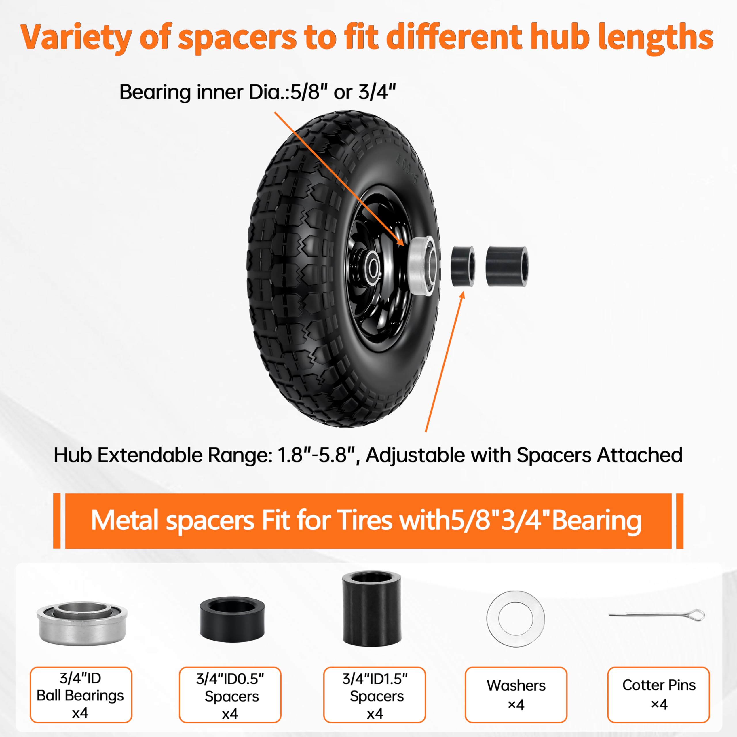 LOTMOVE wheel under load next to ruler showing size and load-support benefit