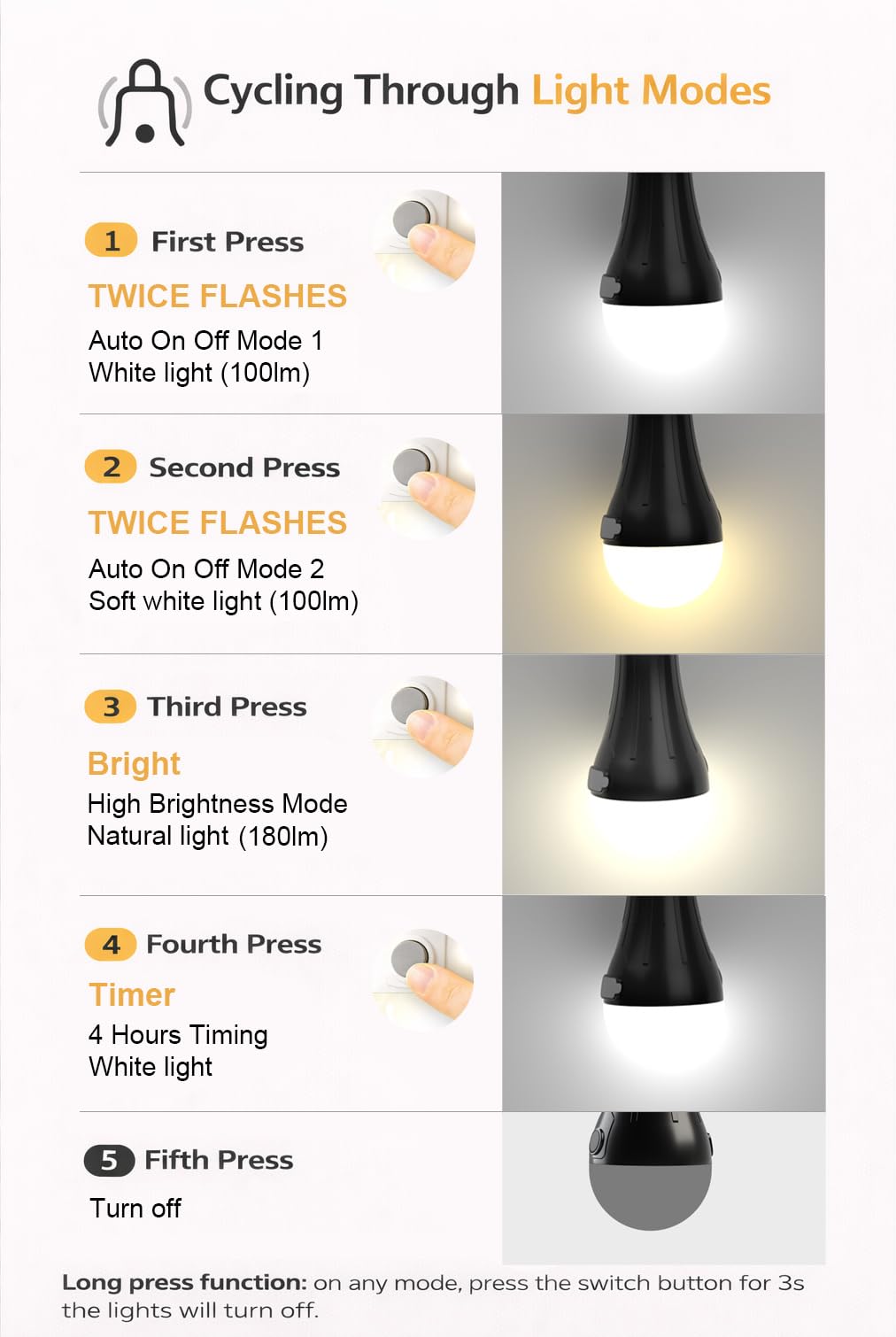 LOTOFIT lamp held in hand to show lightweight portability and easy transport