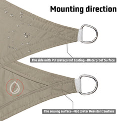 LOVE STORY close-up of 160GSM PU-coated fabric texture offering UV protection