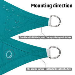 LOVE STORY close-up of 160GSM PU-coated fabric texture showing durable waterproof surface