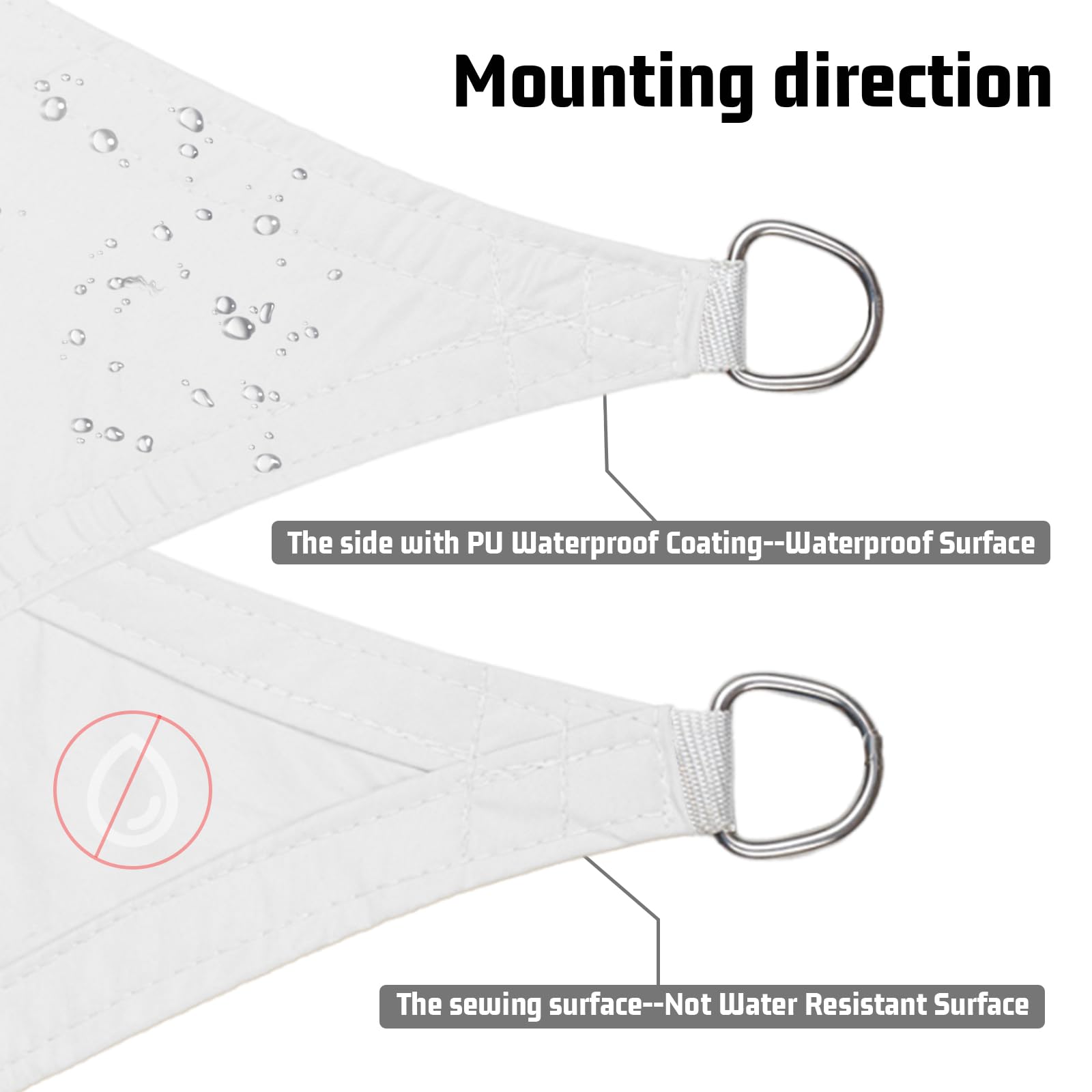 LOVE STORY fabric texture showing PU coating for water resistance and UV blocking