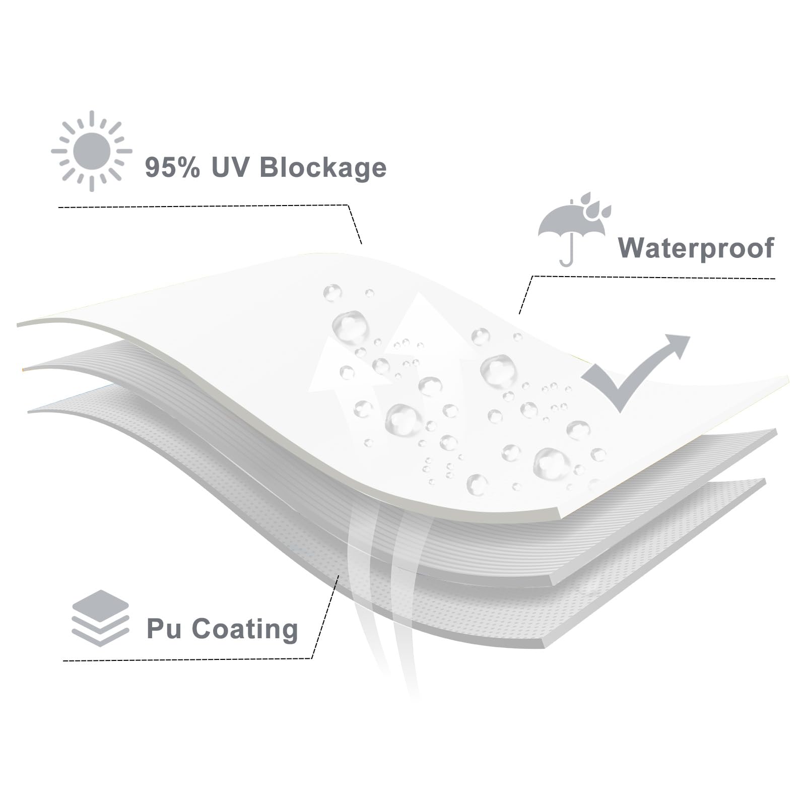 LOVE STORY seam splice and label detail showing hot-melt bond for improved waterproofing