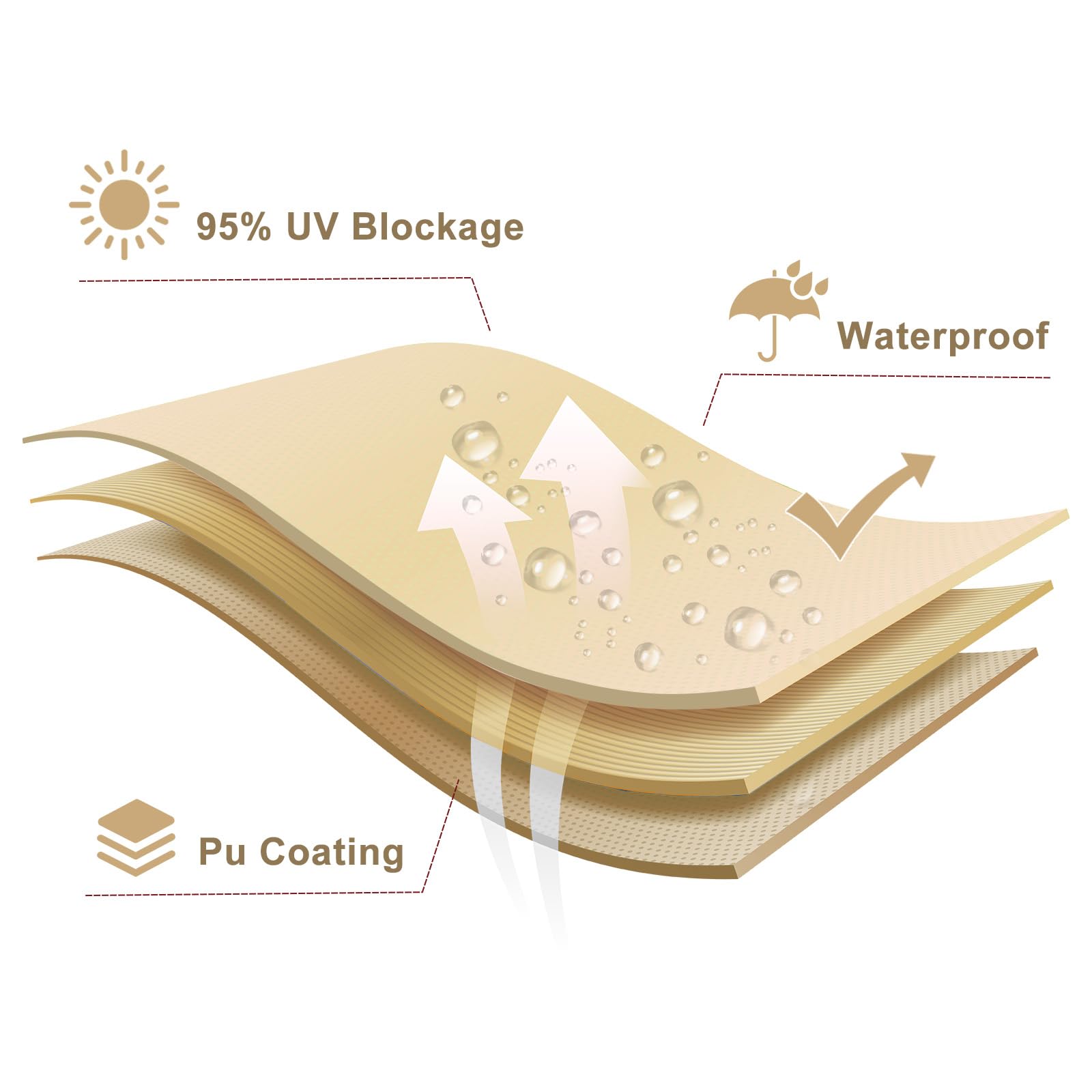 LOVE STORY splice seam close-up with hot-melt adhesive improving waterproof performance