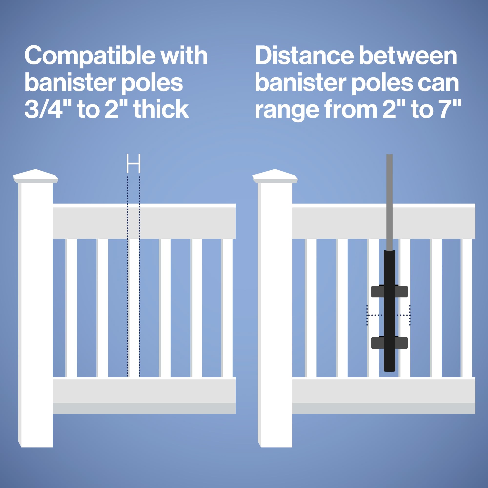 LOVE YOUR DECK close-up of clamp hardware for sturdy attachment benefit