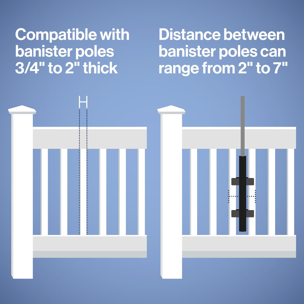 LOVE YOUR DECK close-up of clamp hardware for sturdy attachment benefit