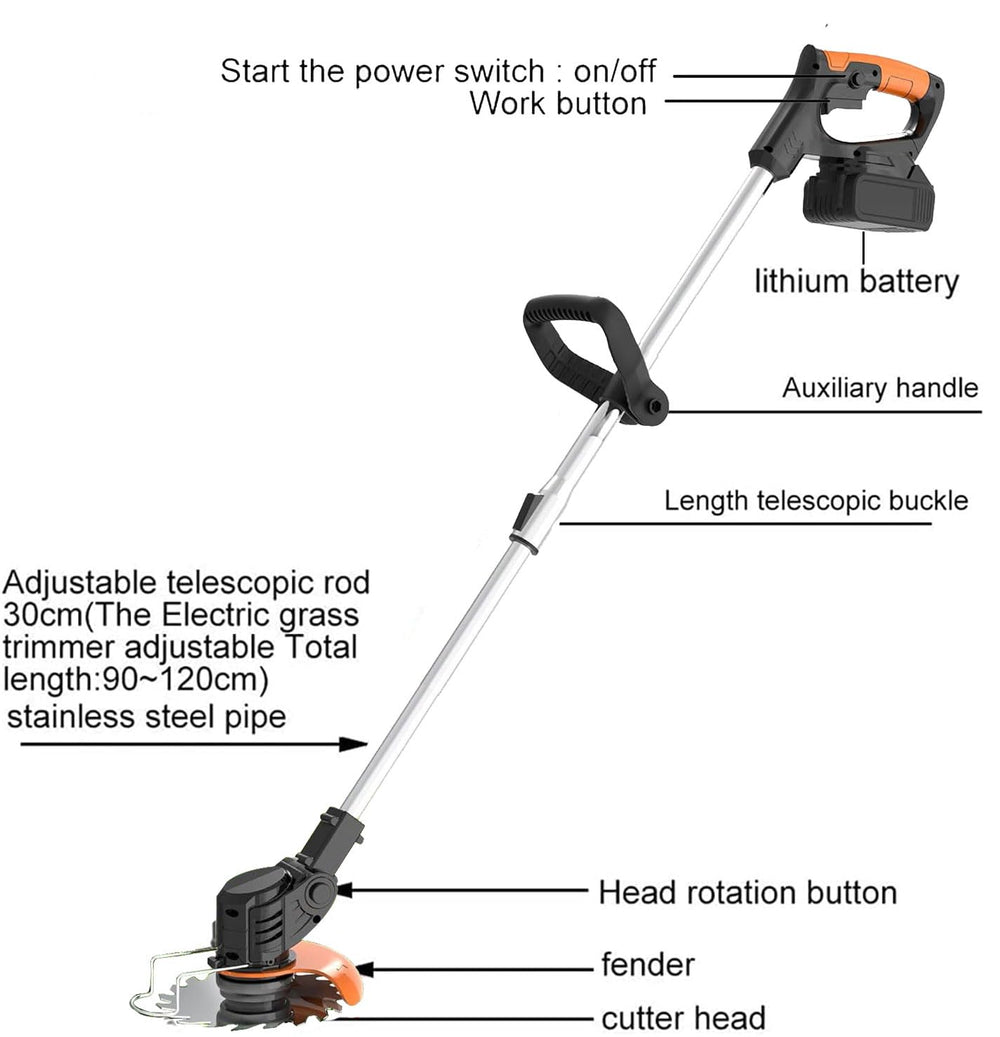 LPFGSLF two 21V lithium batteries and rapid charger for extended runtime