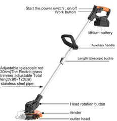 LPFGSLF two 21V lithium batteries and rapid charger for extended runtime