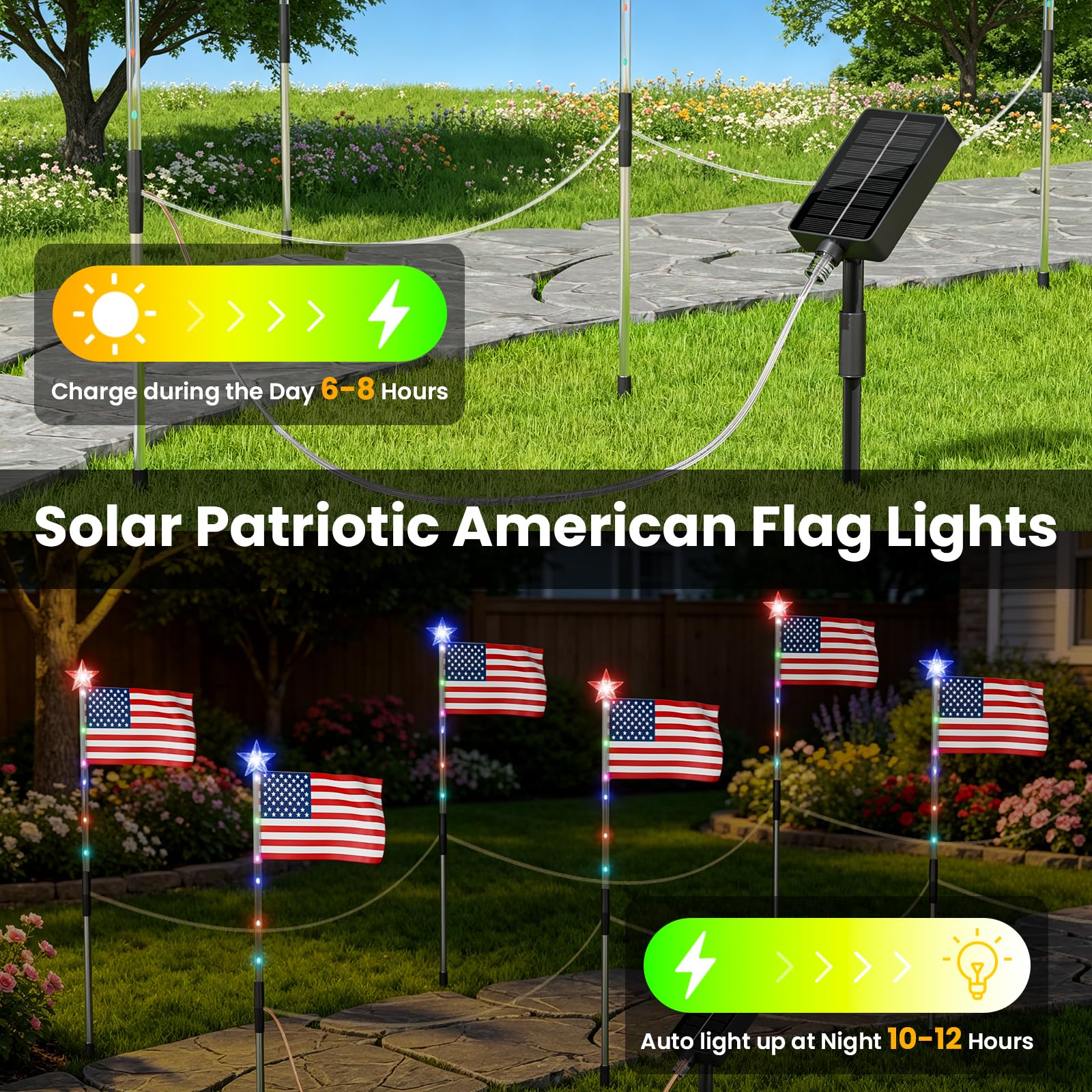 Lphianx solar panel top showing sun charging for energy savings