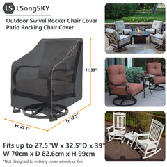 LSongSKY vent detail reducing condensation and keeping chairs dry