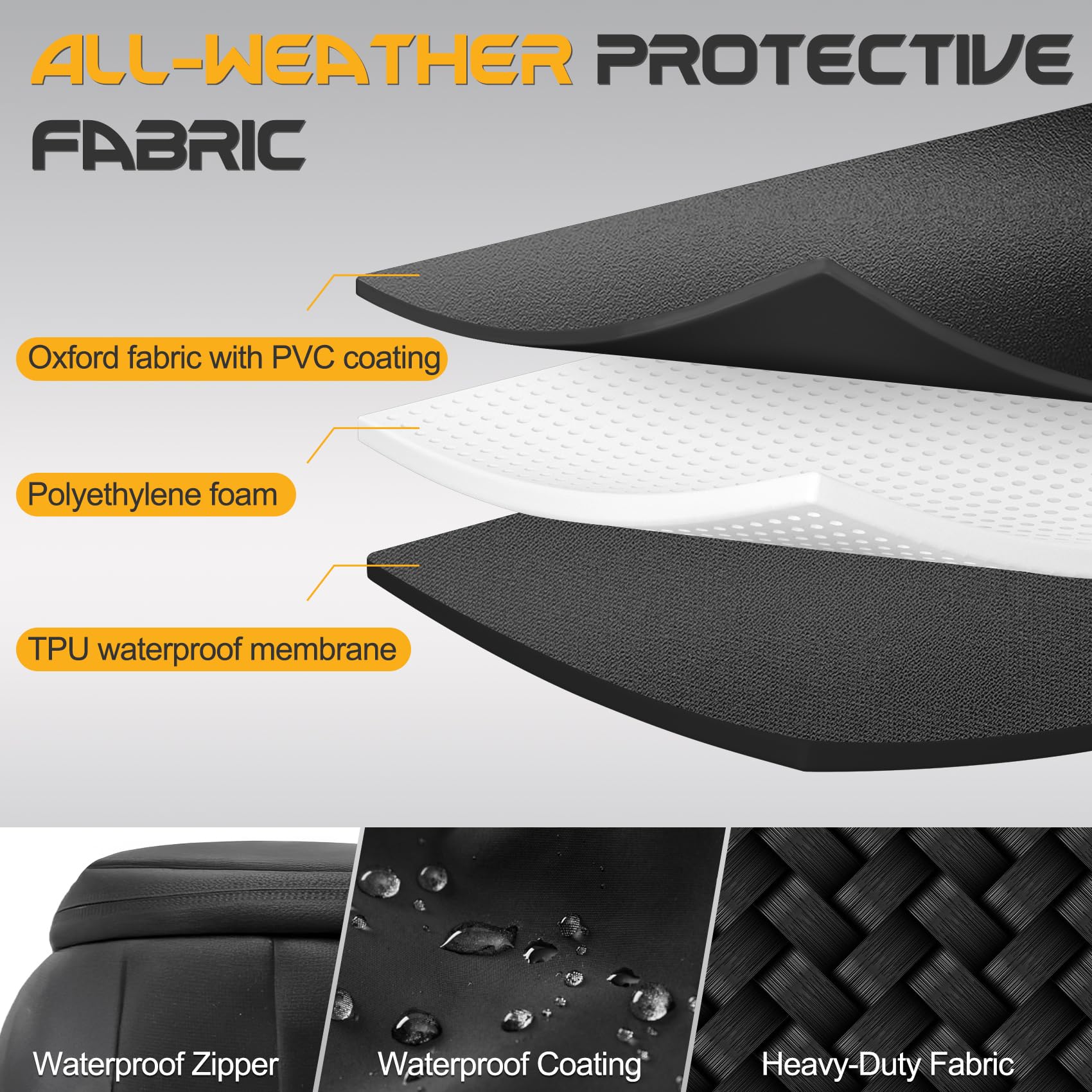LTLUO waterproof zipper close-up highlighting sealed protection against moisture