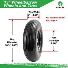 LTNICER close-up of high-density PU tread highlighting puncture resistance and wear life
