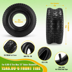 LuckySlycyc close-up of turf-friendly tread texture providing superior grip and low turf damage