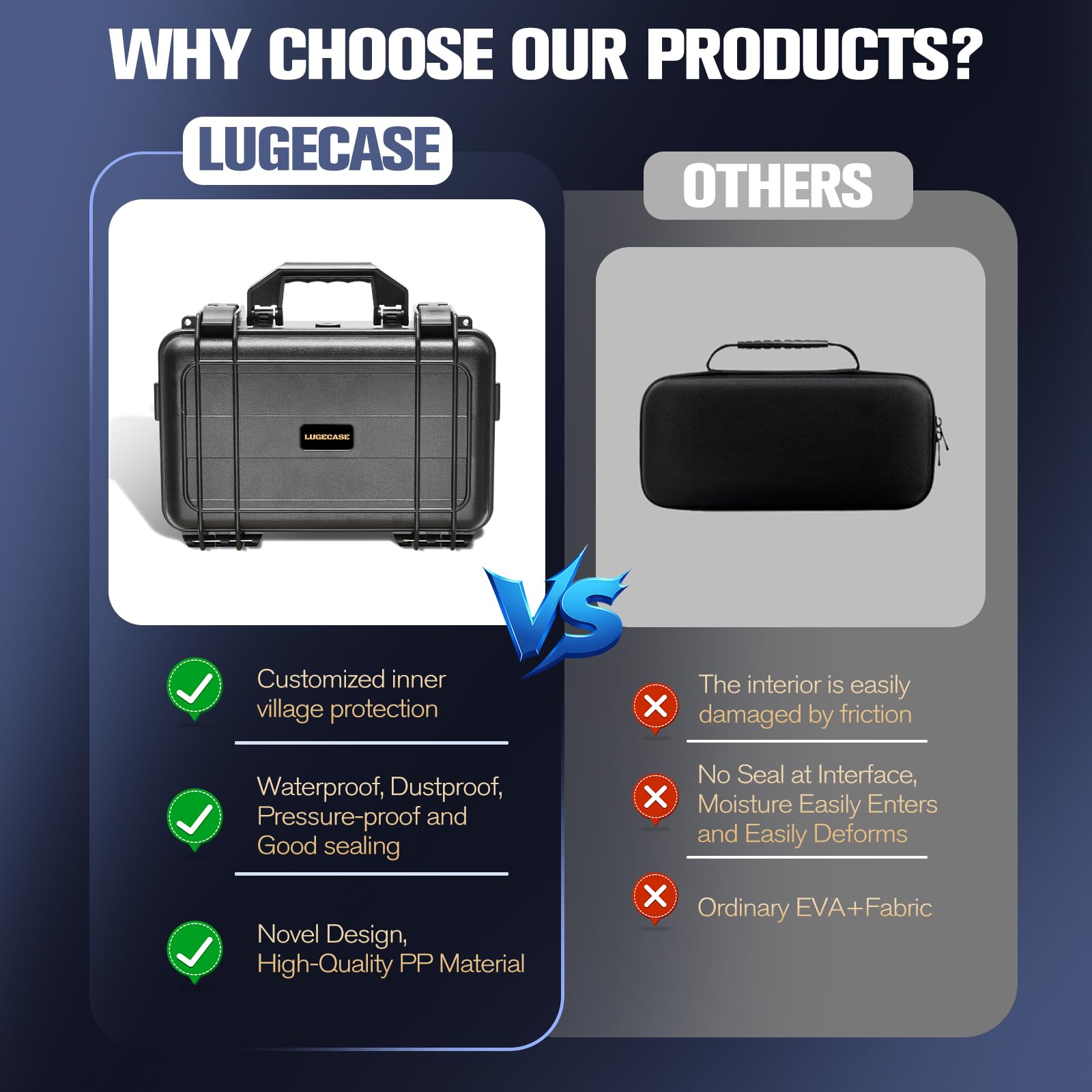LUGECASE shown in car trunk demonstrating compact transport convenience
