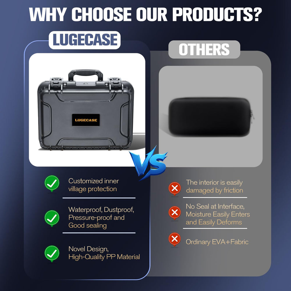 LUGECASE in vehicle trunk showing travel-ready protection benefit
