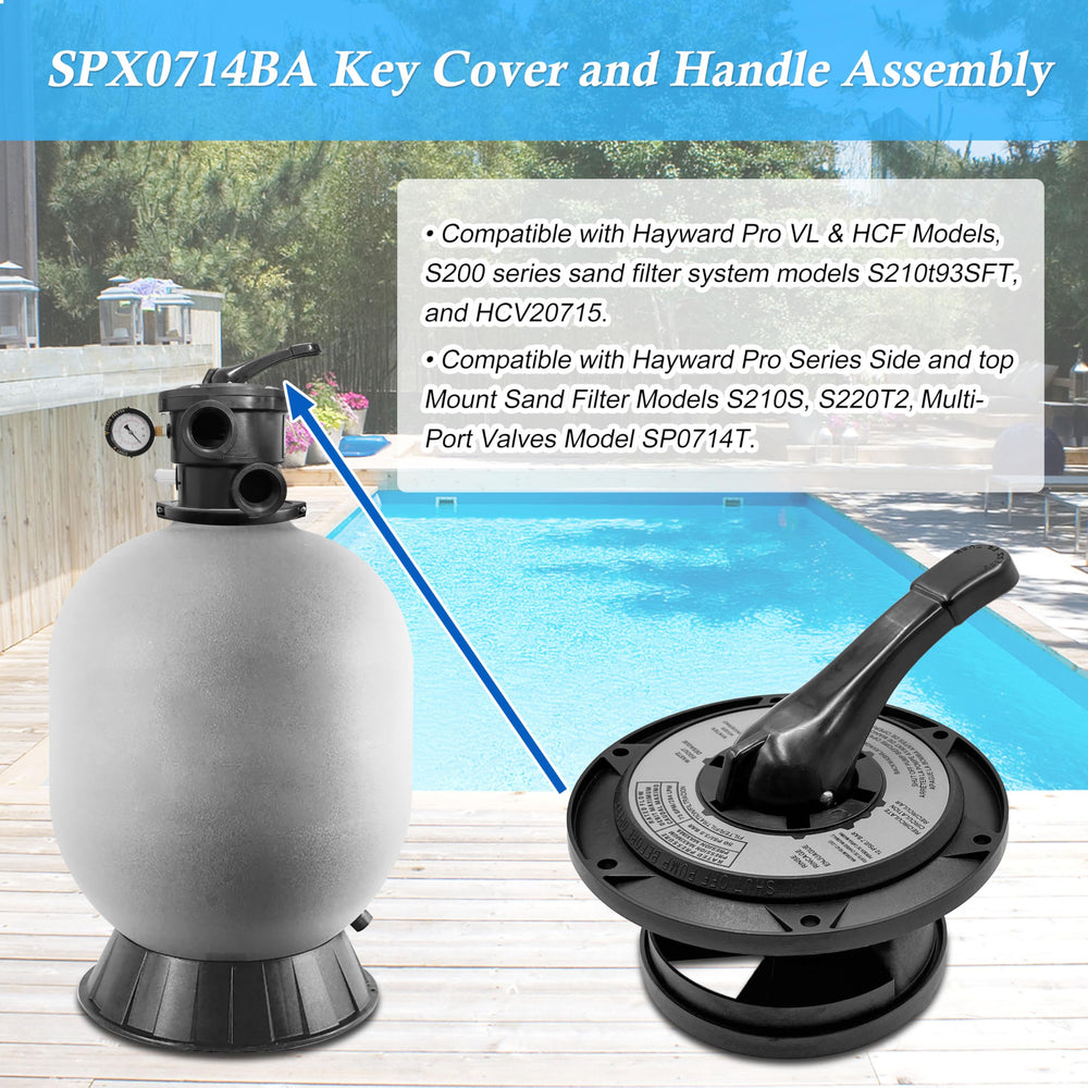 LUKYER handle close-up highlighting ergonomic grip and smoother control