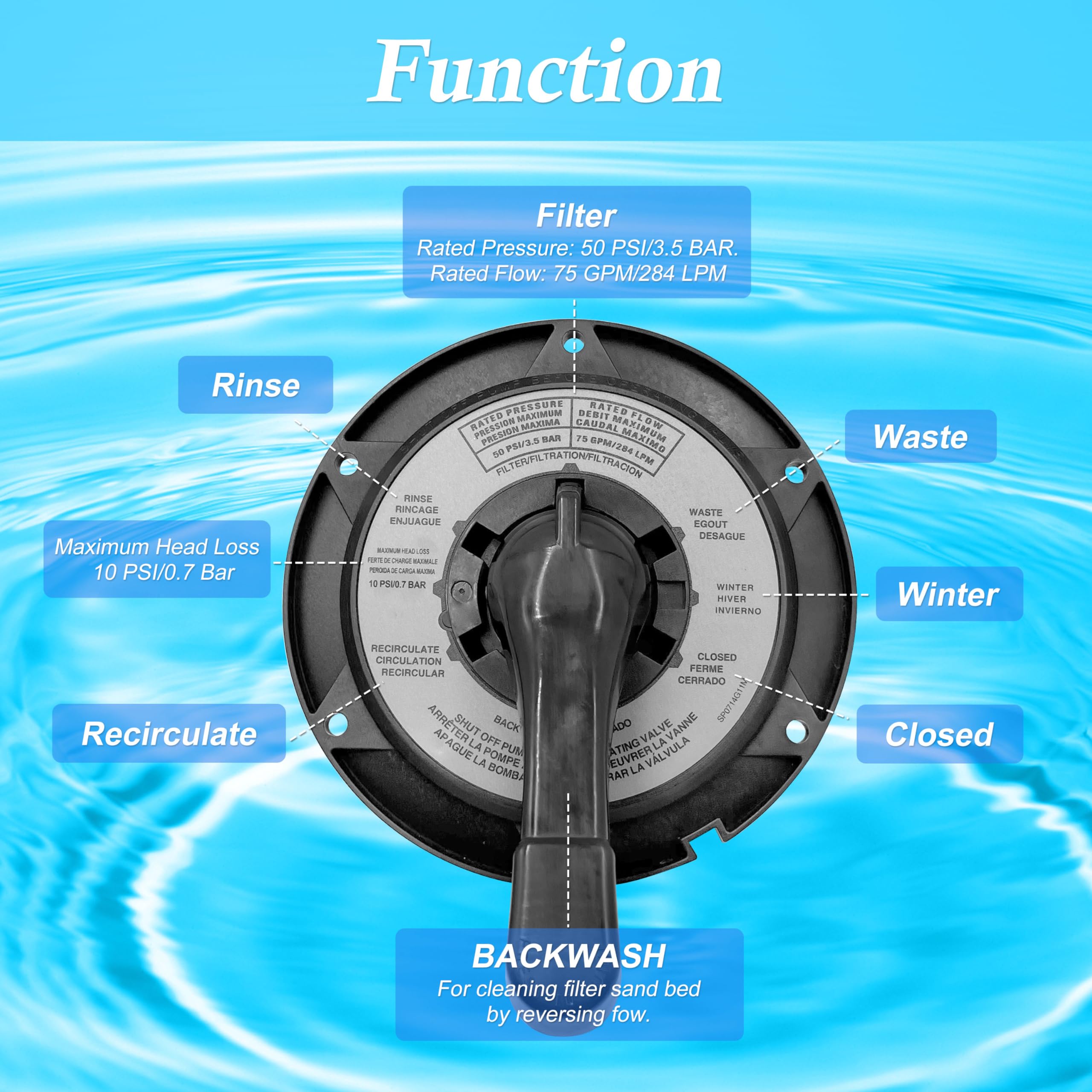 LUKYER screw and fitment detail showing precise alignment and secure seal