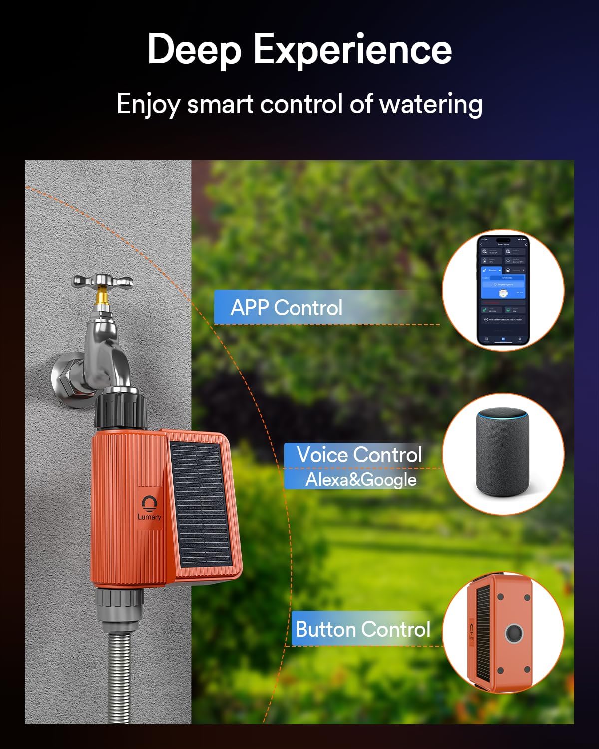 lumary lifestyle backyard irrigation with smart control saving water