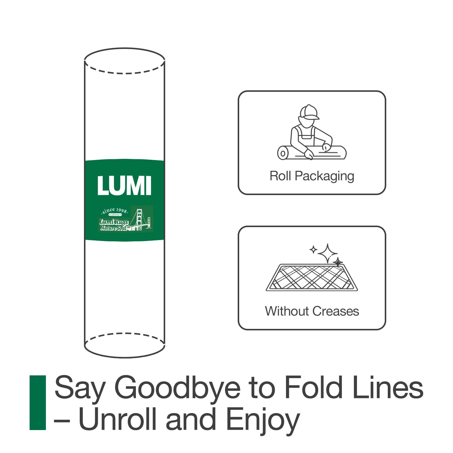 LUMI packaged mat with label showing brand and product ready for delivery