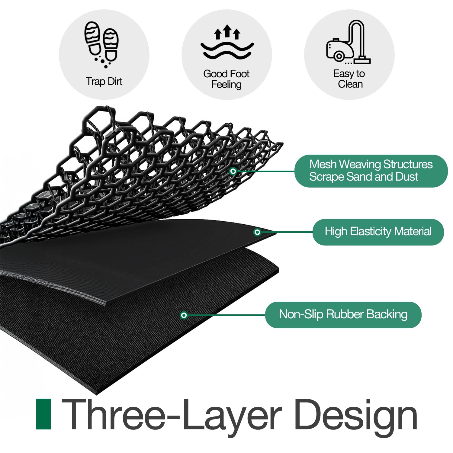 LUMI mat with shoes nearby illustrating scale and capacity to trap debris