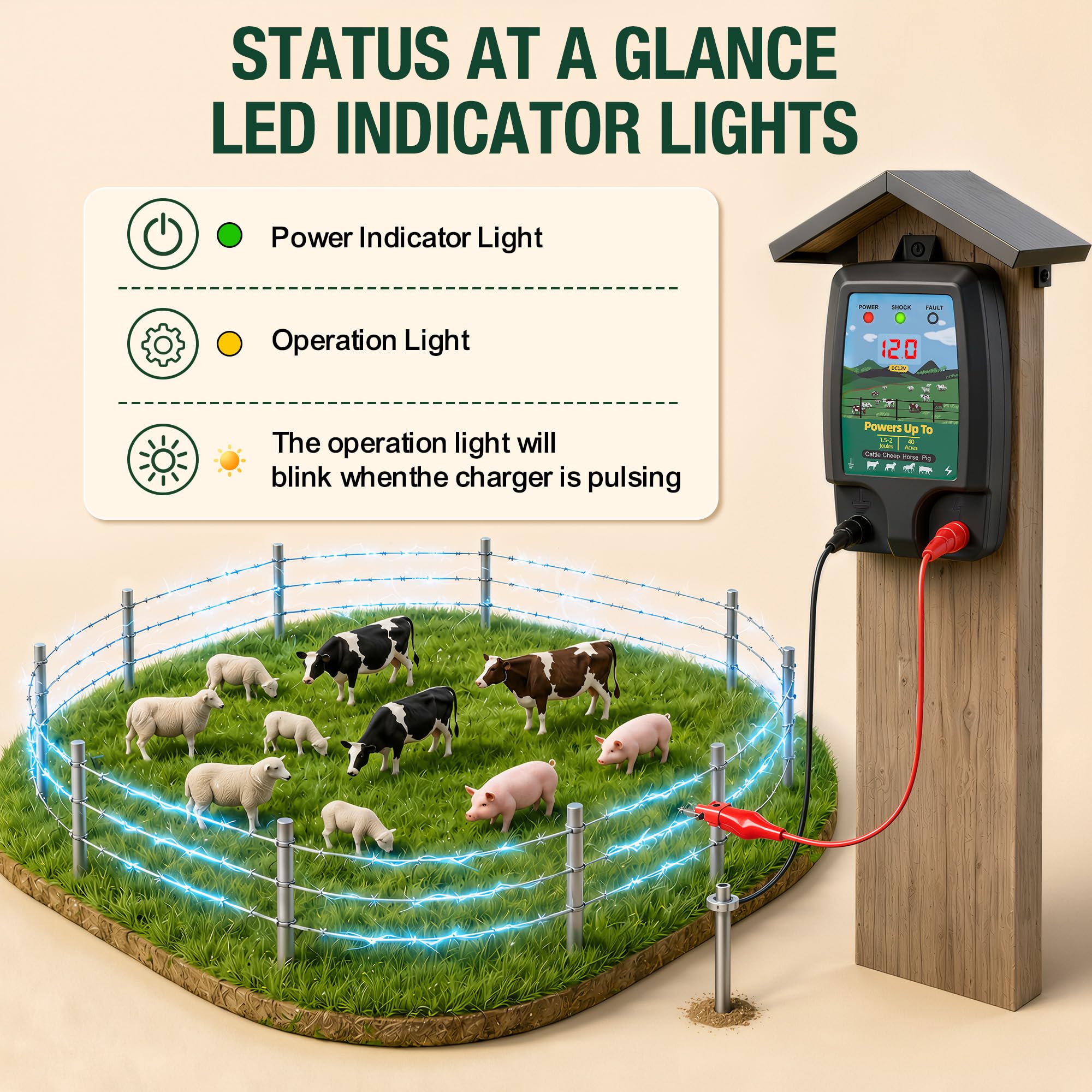 LUMIRATE mounted on a fence post demonstrating outdoor installation benefit