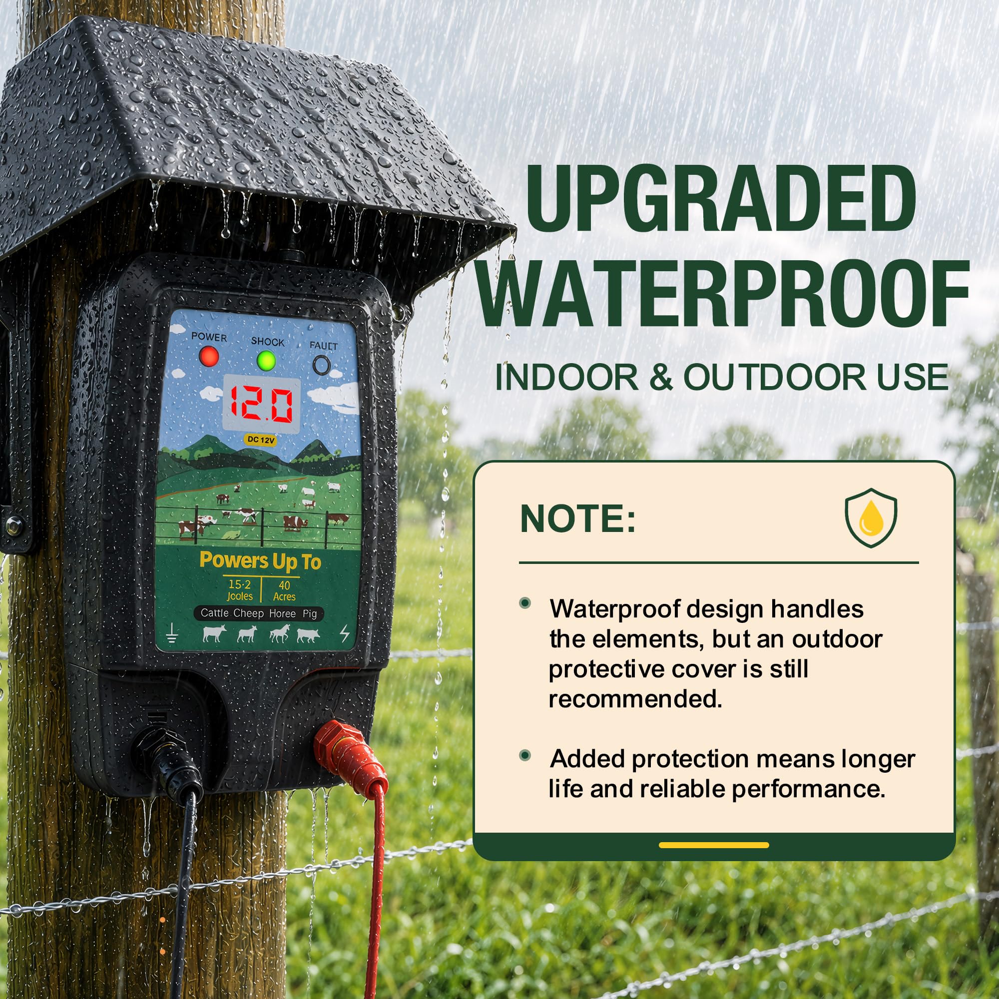 LUMIRATE weatherproof housing close-up showing durable UV-resistant casing