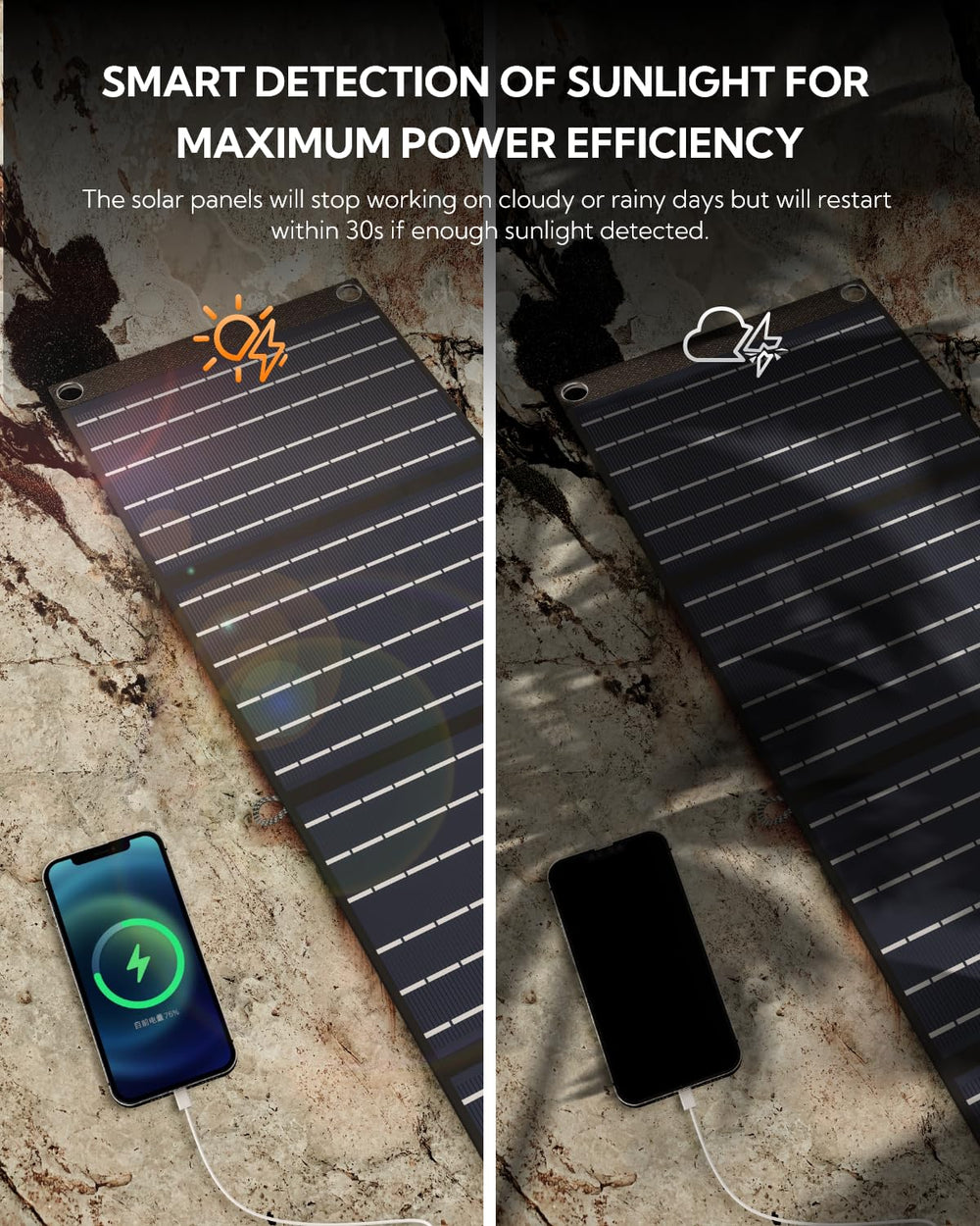 lumopal DC cable connected to a portable power station for versatility