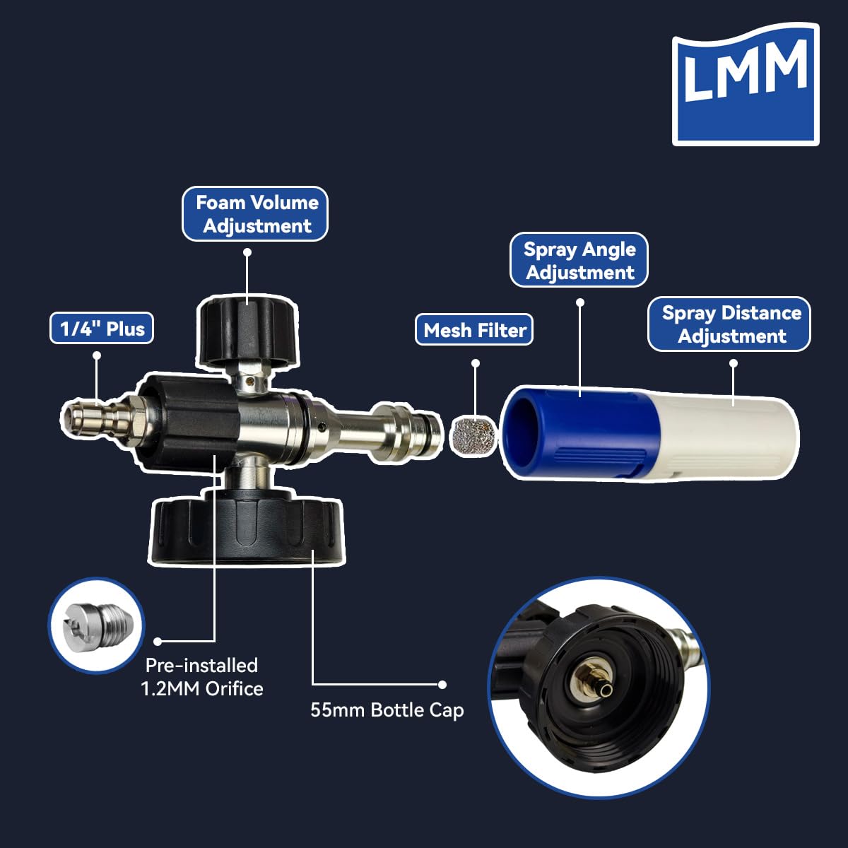 LUMUMIX foam cannon bottle scale with clear reservoir for visible soap level during mixing