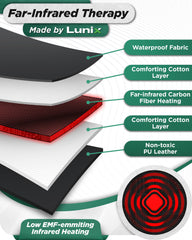 Lunix LX17 dual zippers and armholes detail for comfortable entry and use