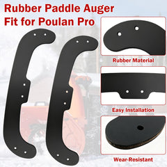 Luojiedejinbiao installed on auger showing easy replacement and restored snow clearing