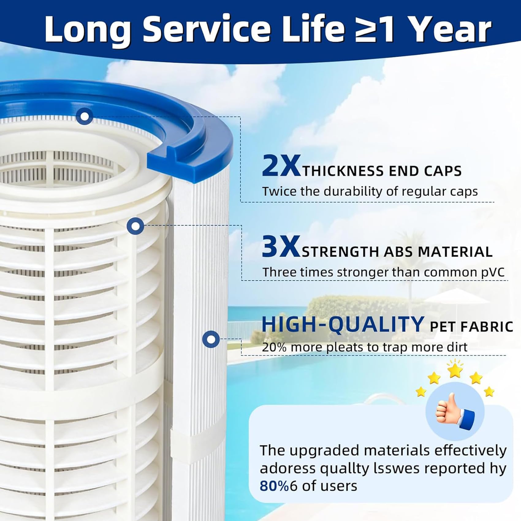 LuoVoy CL580 sturdy central core for pressure resistance and stability