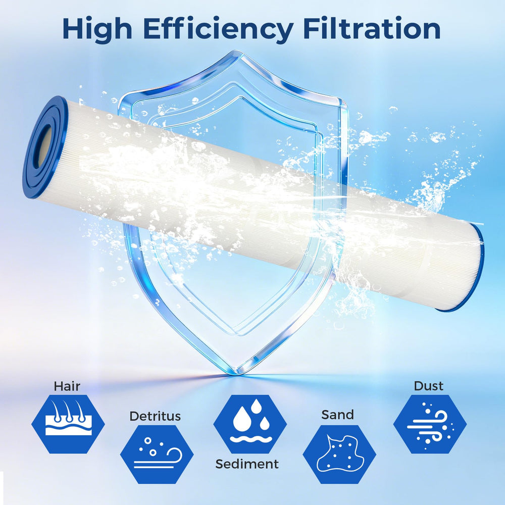 LuoVoy CL580 installed in filter housing to restore water clarity