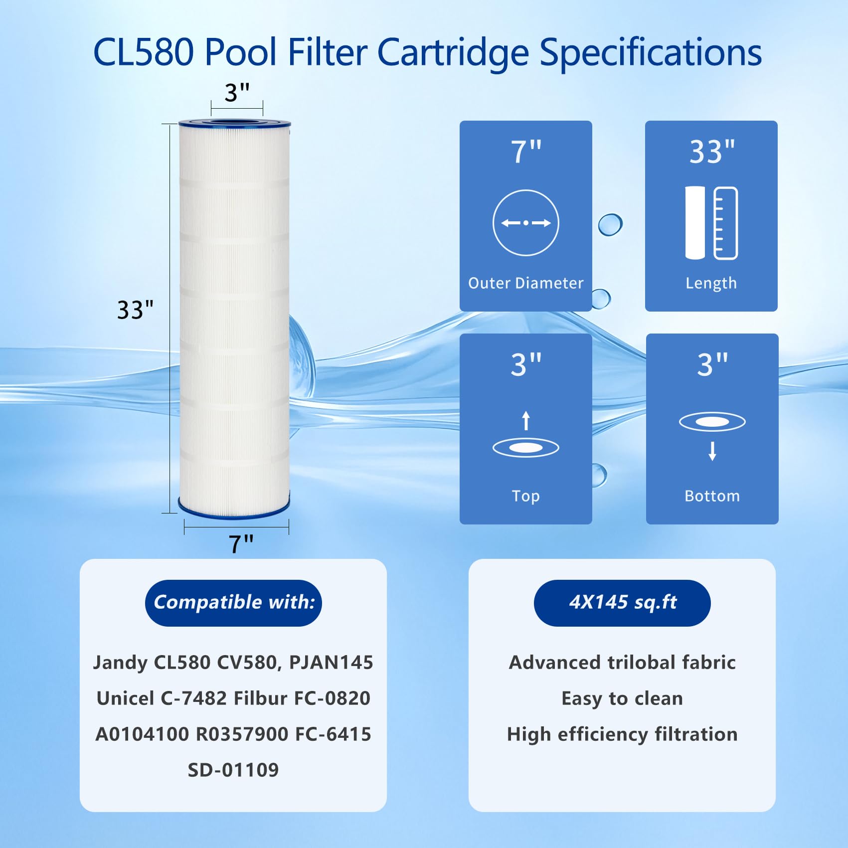 LuoVoy CL580 top view with 3-inch openings for quick installation