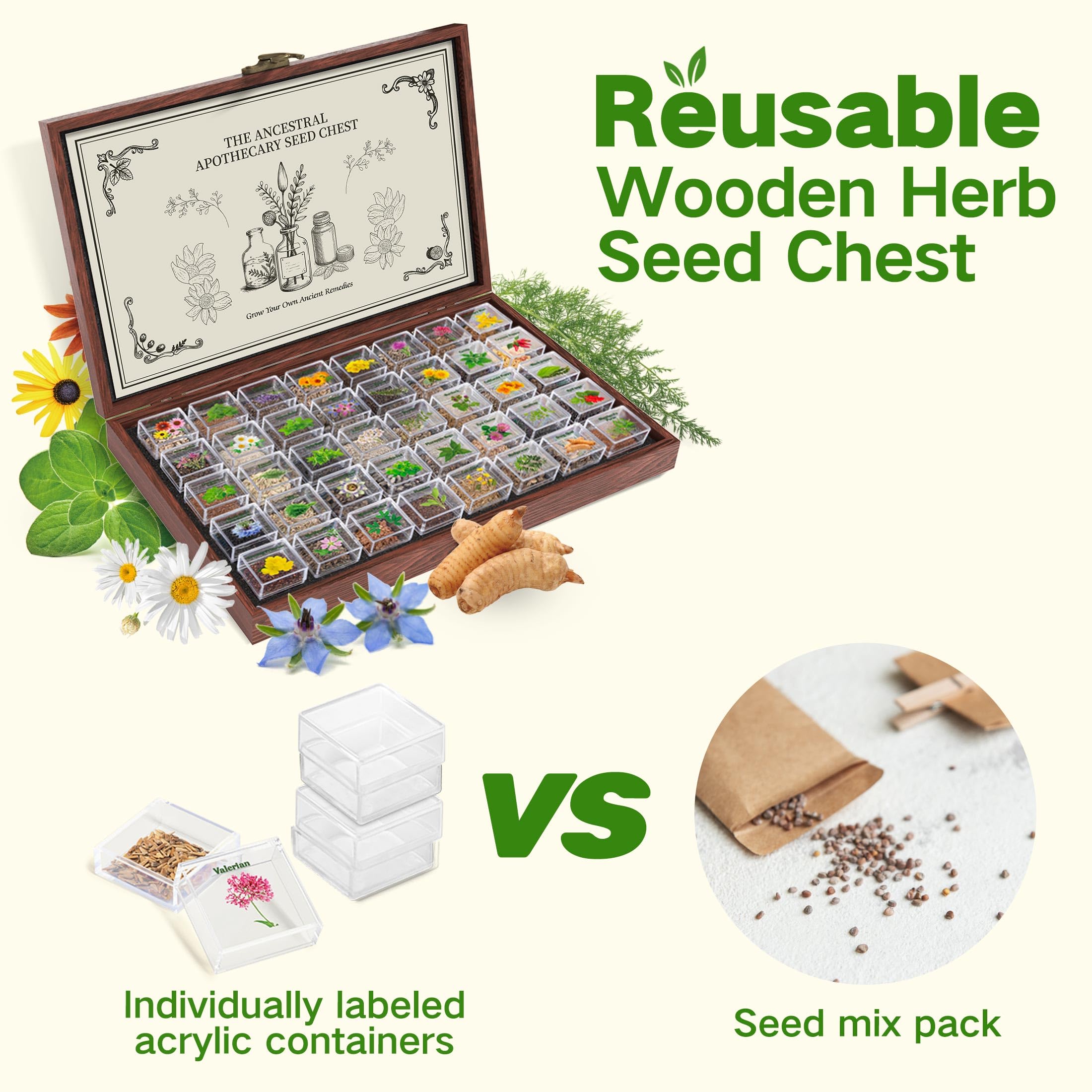 LUSH&DEWㅤ close detail of seed tube labels ensuring clear variety identification and planting use