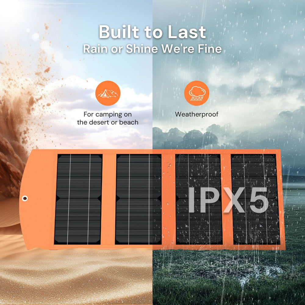 Luvknit panel powering devices at a campsite for reliable outdoor energy