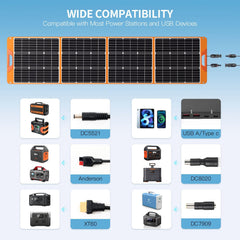 Luvknit open 200W panel showing full solar surface and kickstands for fast charging