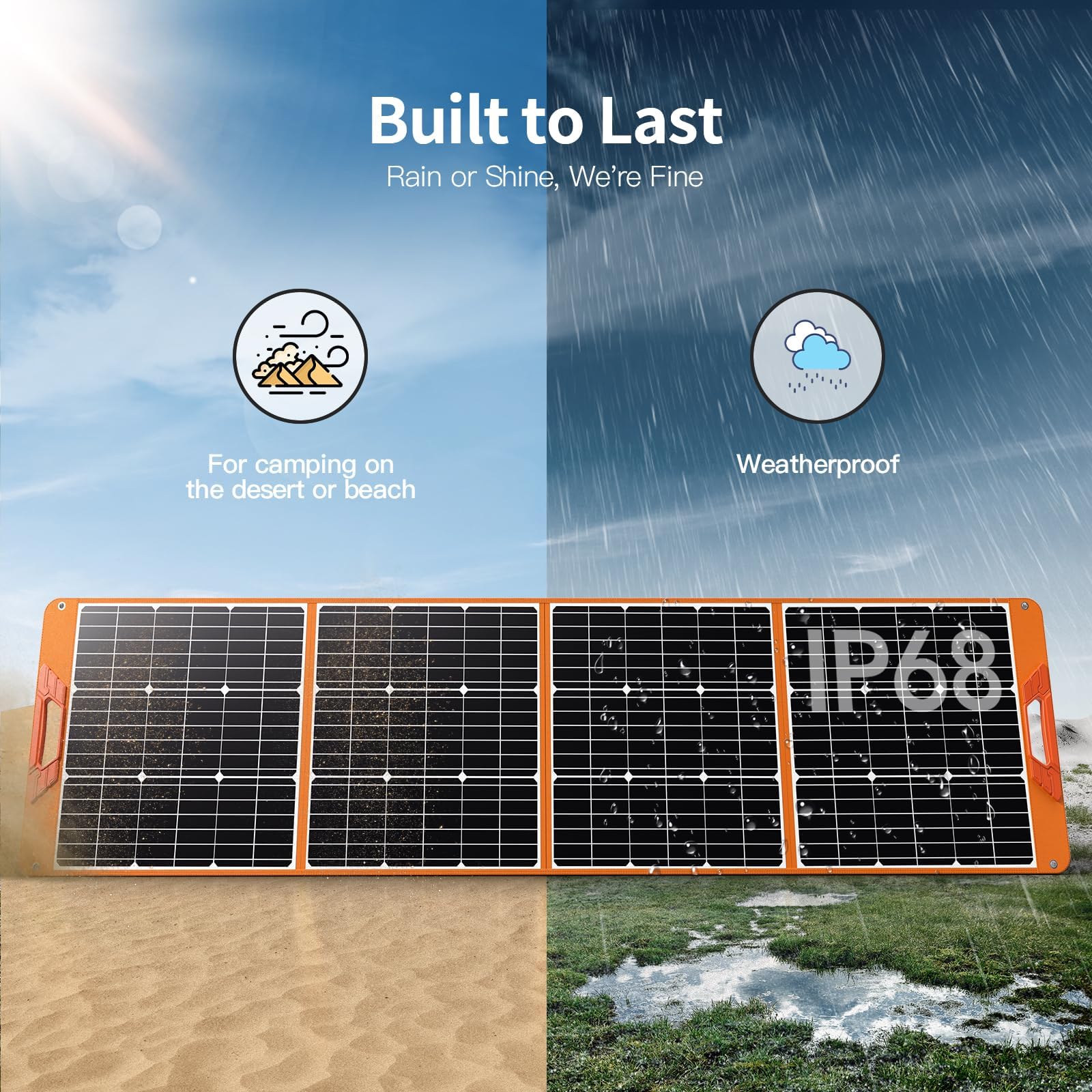 Luvknit solar panel powering devices next to an RV for reliable outdoor charging