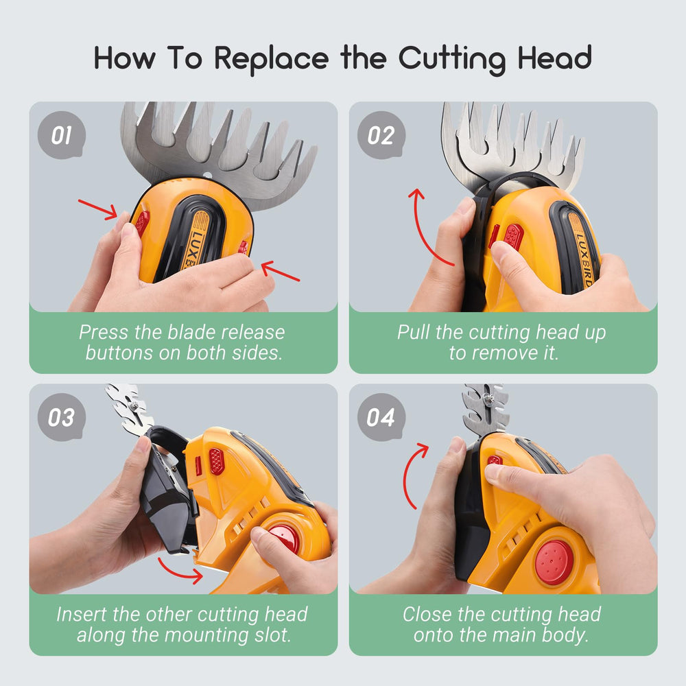 Luxbird protective goggles and cut-resistant gloves included, highlights user safety