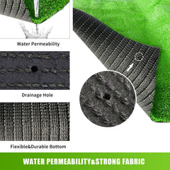 LVBAO rubber backing close-up showing drainage holes and non-slip stability benefit