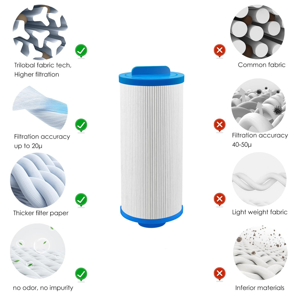 LVJUSEN product label and cross-reference part numbers for compatibility