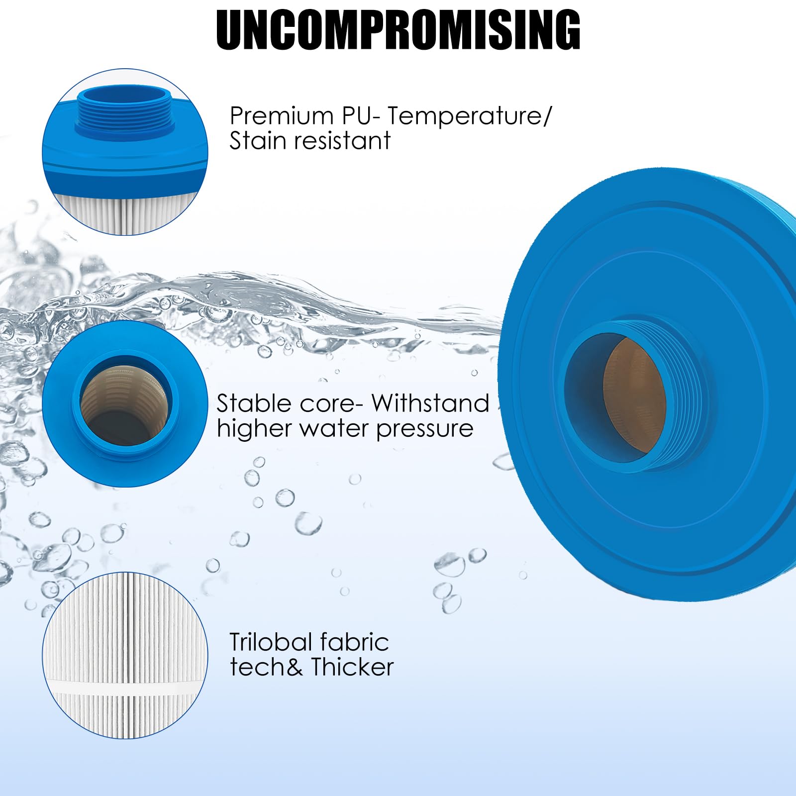 LVJUSEN filter in backyard spa scene showing clear water enjoyment benefit